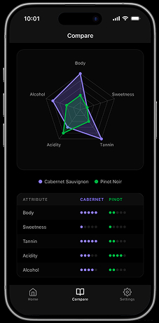 Wine tourism app — comparison screen